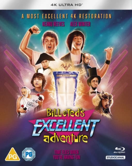 Bill & Teds Excellent Adventure (Import)