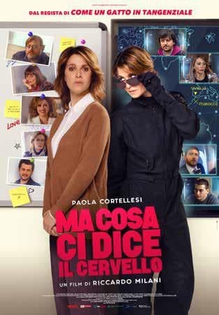 Ma Cosa Ci Dice Il Cervello (Import)
