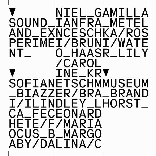 Various Artists - Sound And Experiment/Museum Brandhorst (CD)
