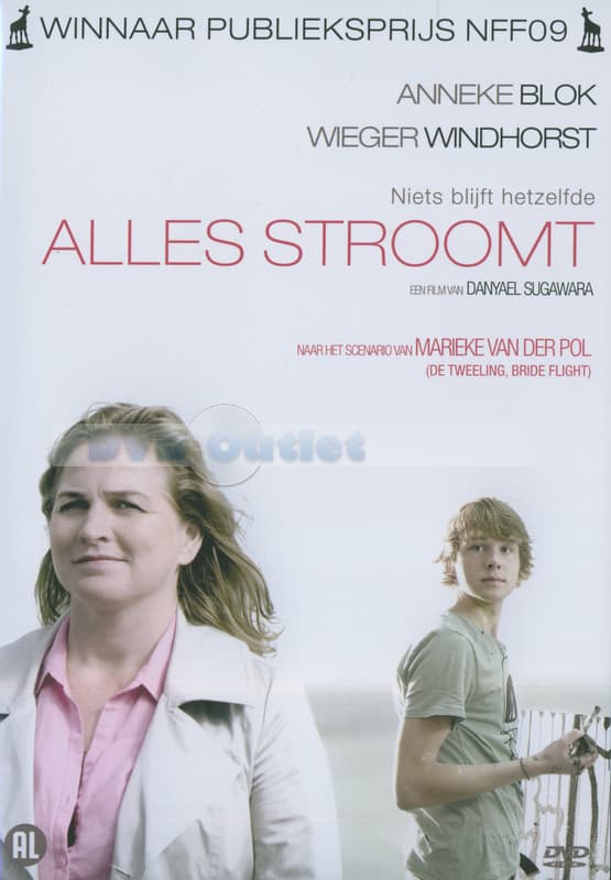 Alles Stroomt