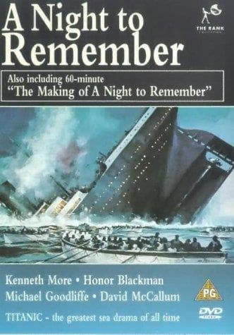 A Night To Remember (Import)
