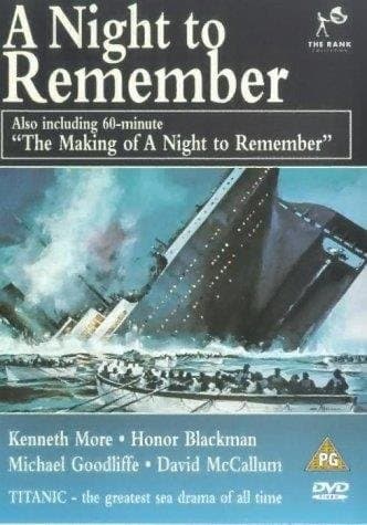 A Night To Remember (Import)