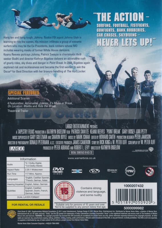 Point Break (Import)