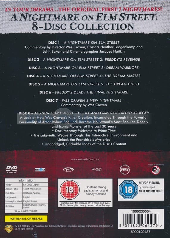 Nightmare On Elm Street Collection (Import)